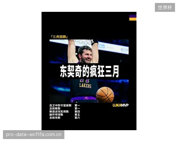 东契奇虽个人数据华丽，但其高持球打法与湖人原有体系的磨合问题贯穿整个赛季。